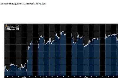 Market Memo: Trade Recap & Ideas