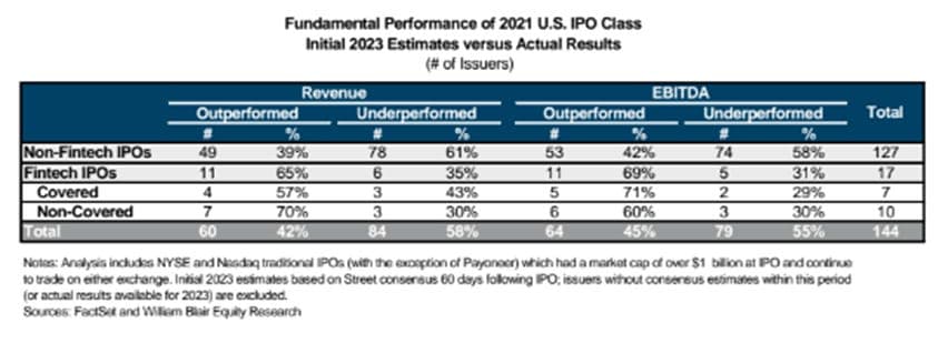 Analytical_Frameworks__Evaluating_Payments_7