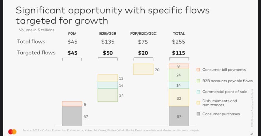 Analytical_Frameworks__Evaluating_Payments_4