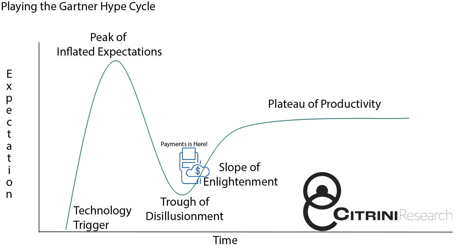 Analytical_Frameworks__Evaluating_Payments_6