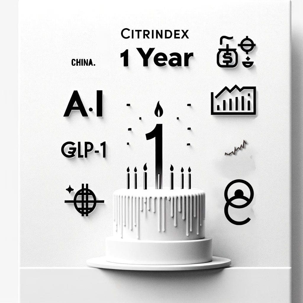 Citrindex_One_Year_Anniversary_1